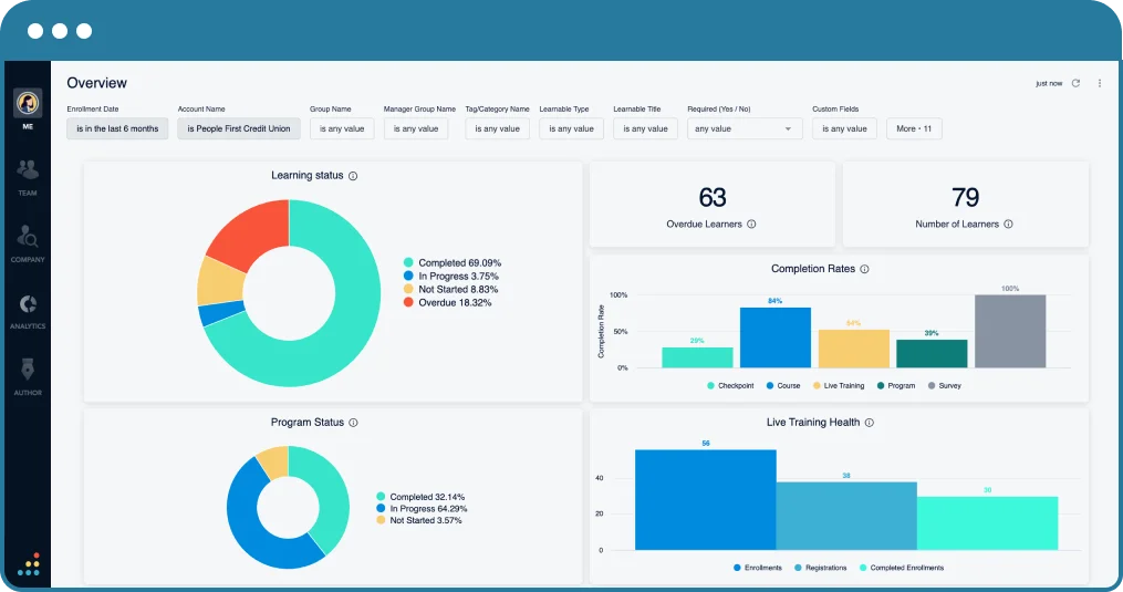 Bridge main dashboard