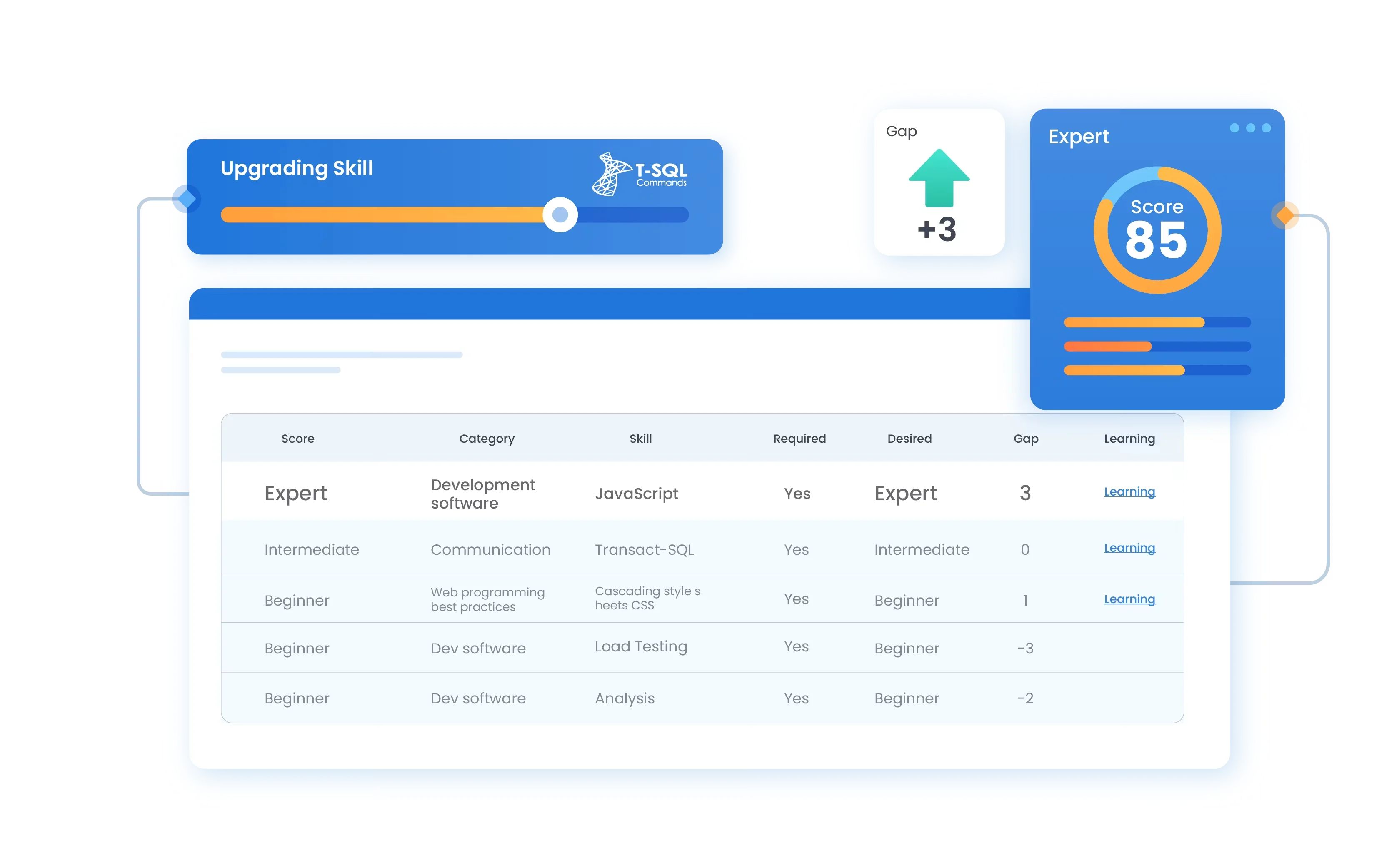 SkillsDB main dashboard