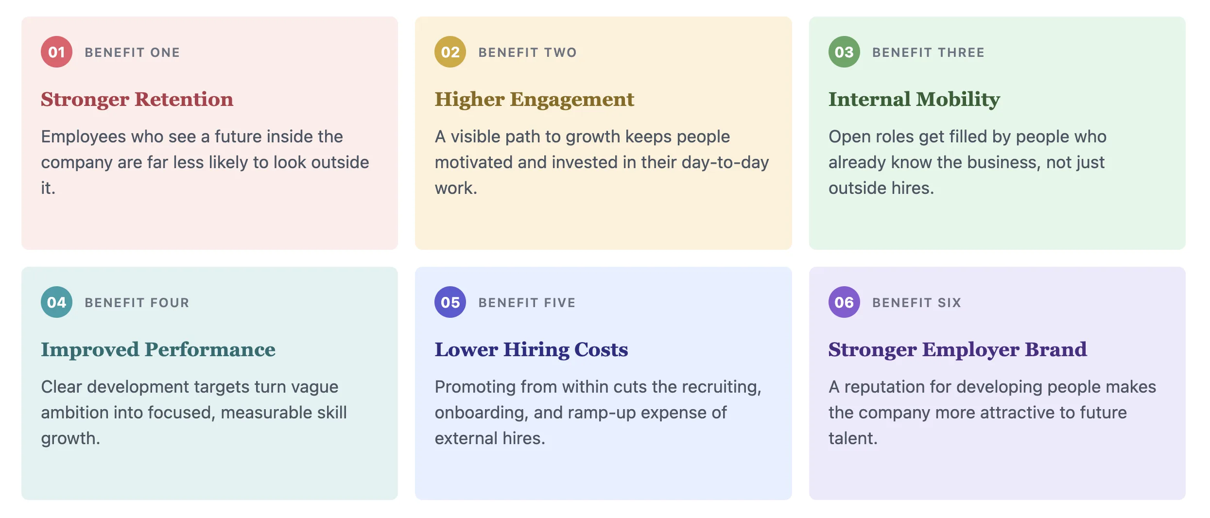 An infographic covering the benefits of career pathing