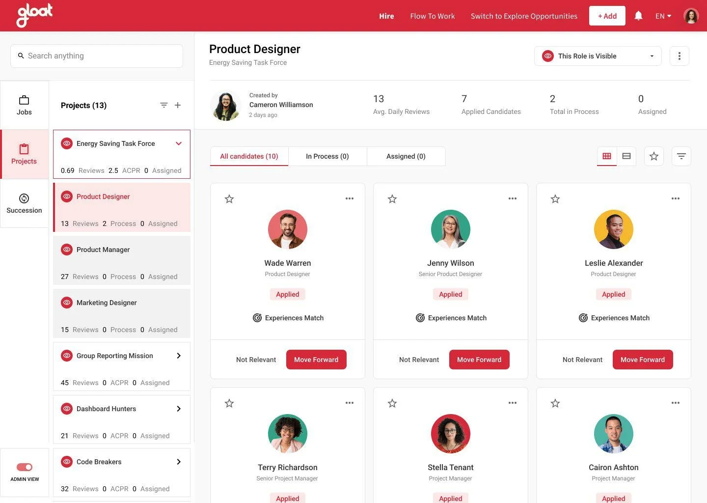 Gloat main dashboard