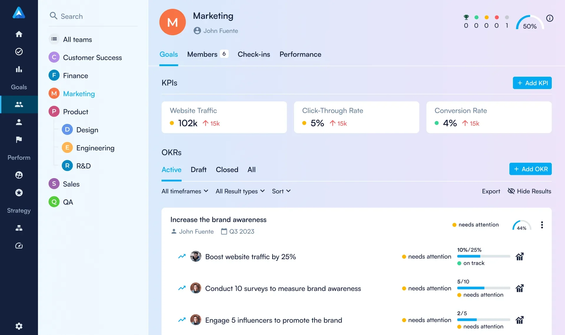 Perdoo main dashboard