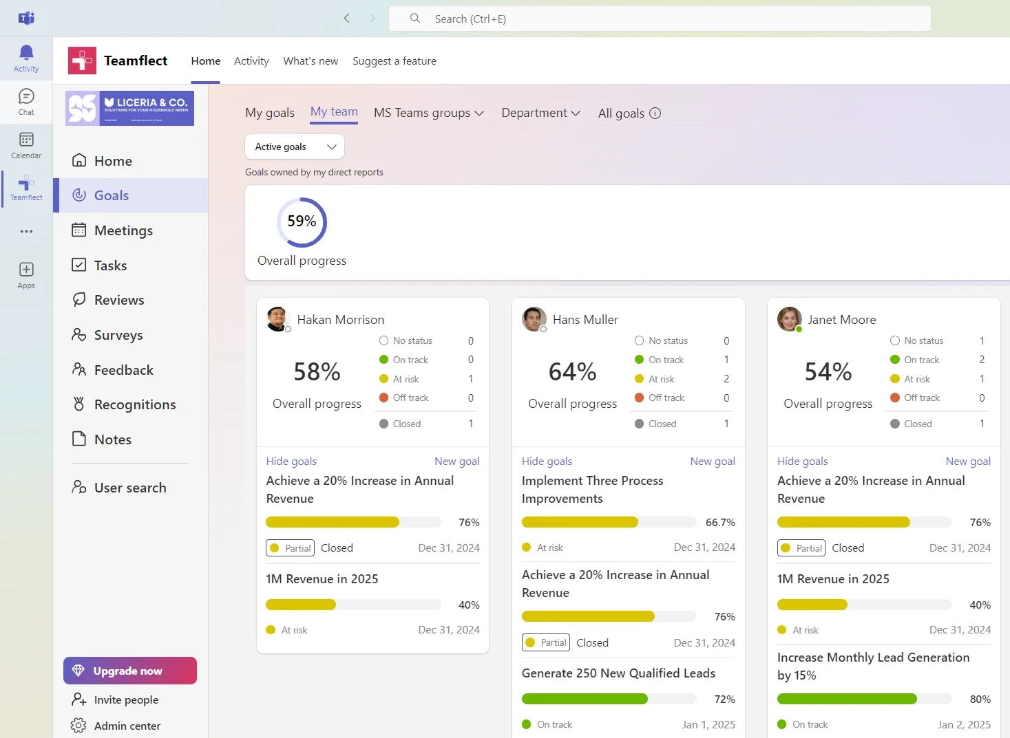 Teamflect OKR dashboard