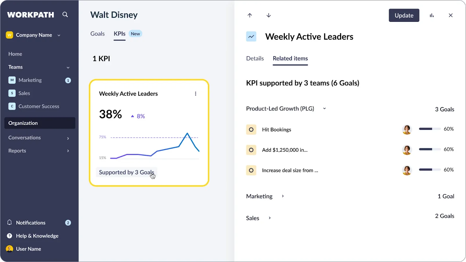 Workpath dashboard
