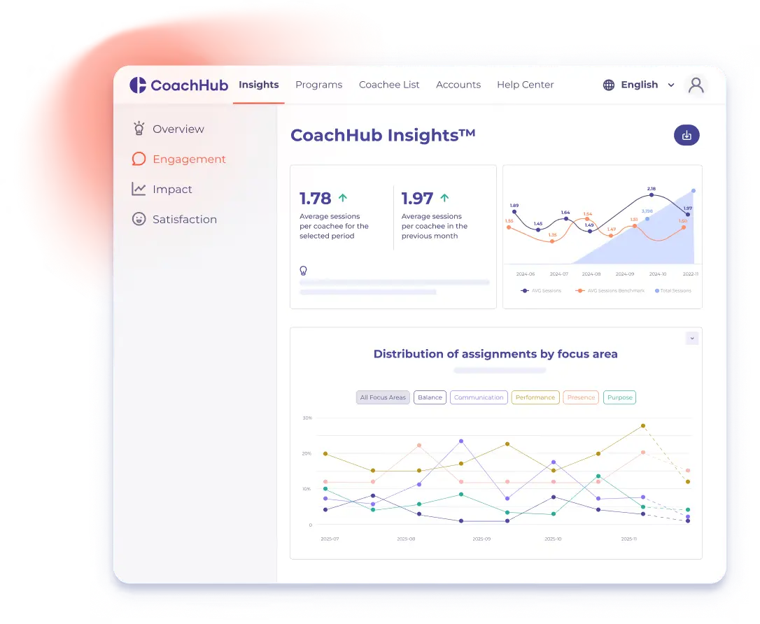 CoachHub dashboard