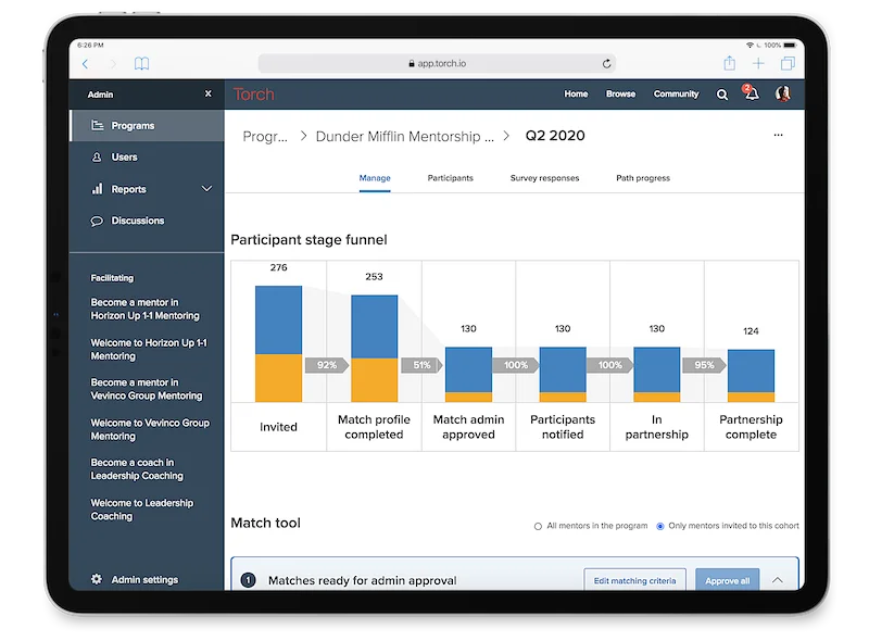Torch dashboard