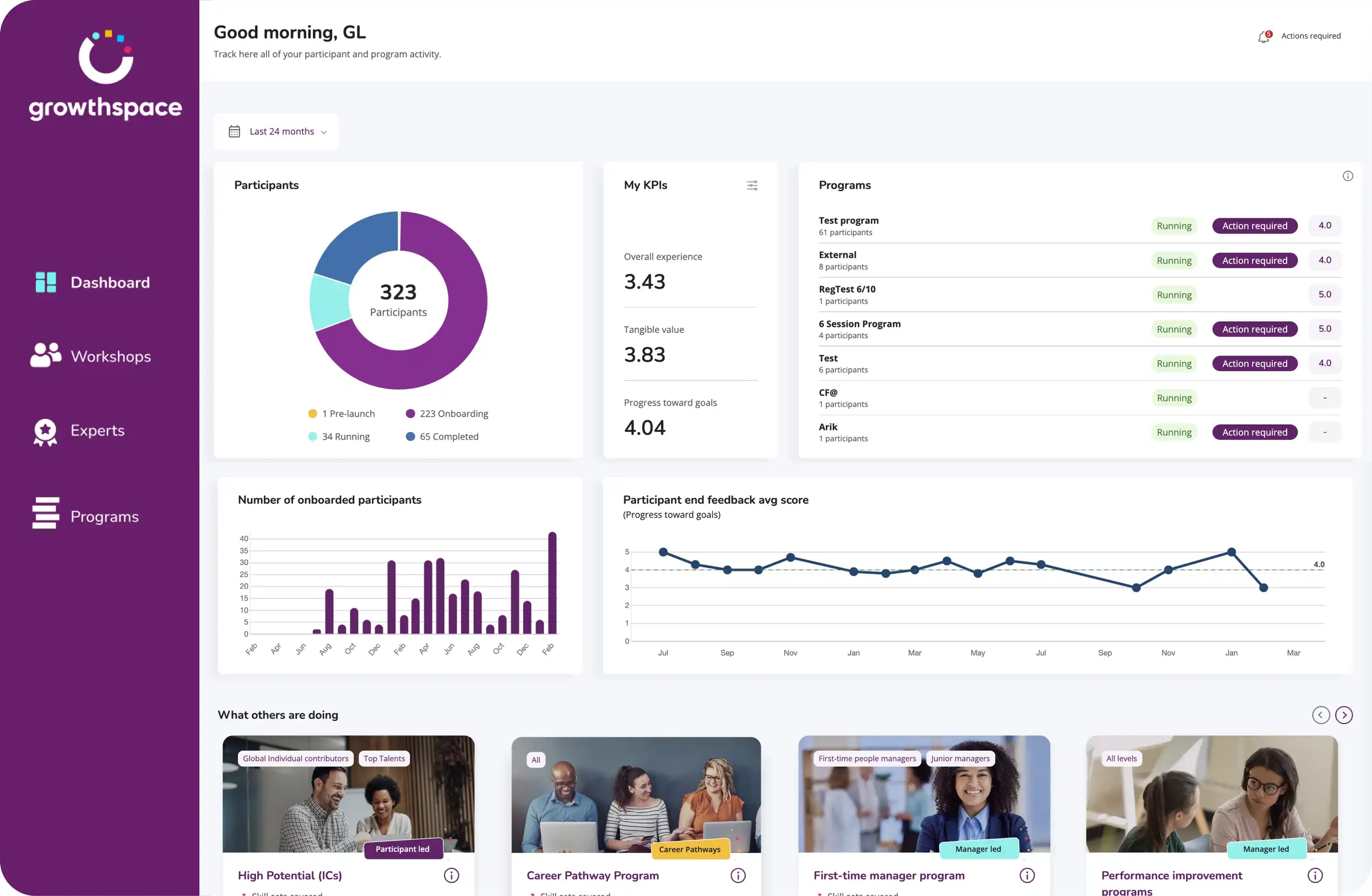 GrowthSpace dashboard