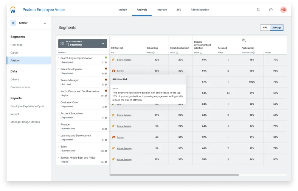 Workday main dashboard