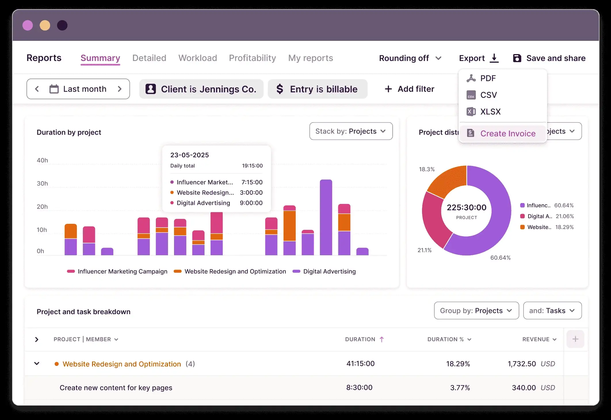 Toggl Track dashboard
