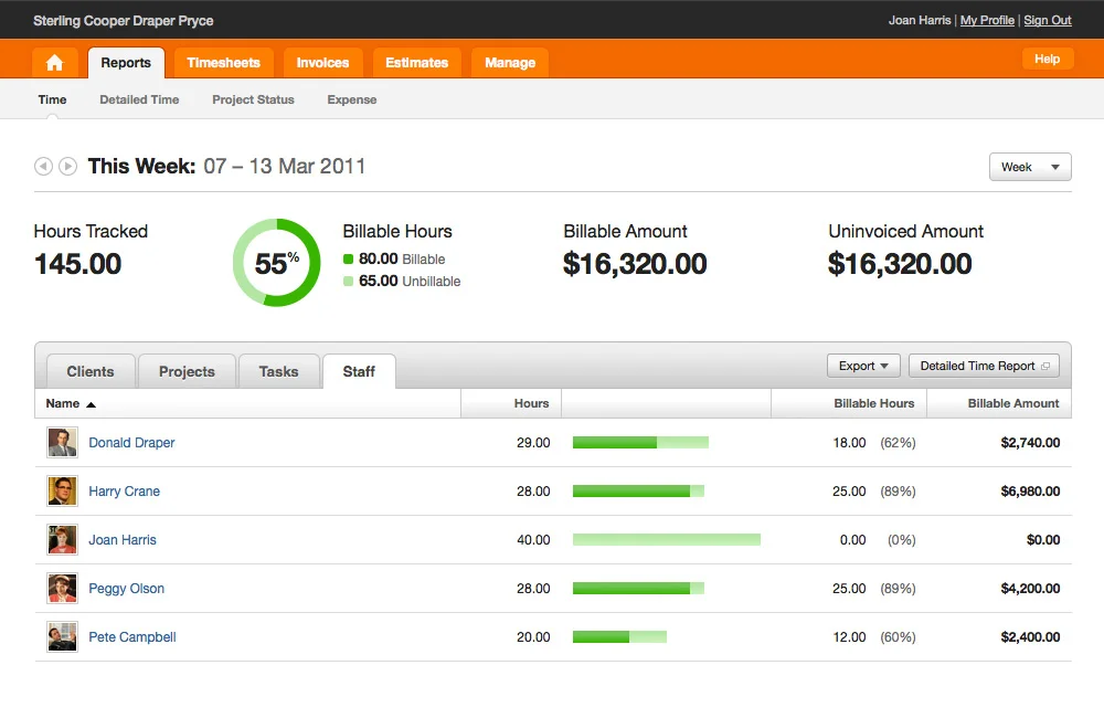 Harvest dashboard