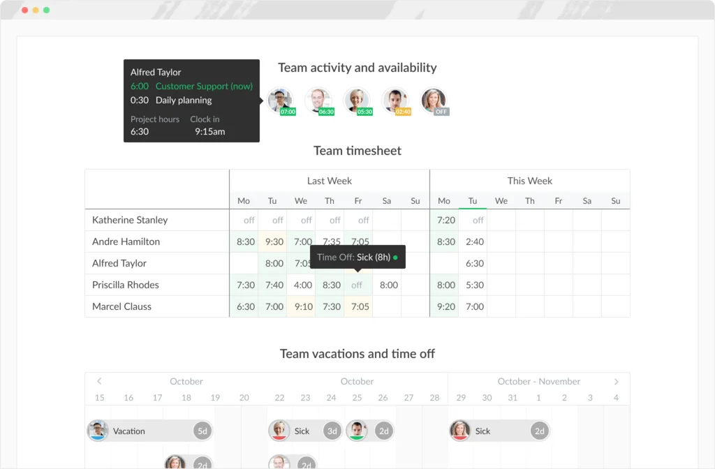 Everhour dashboard