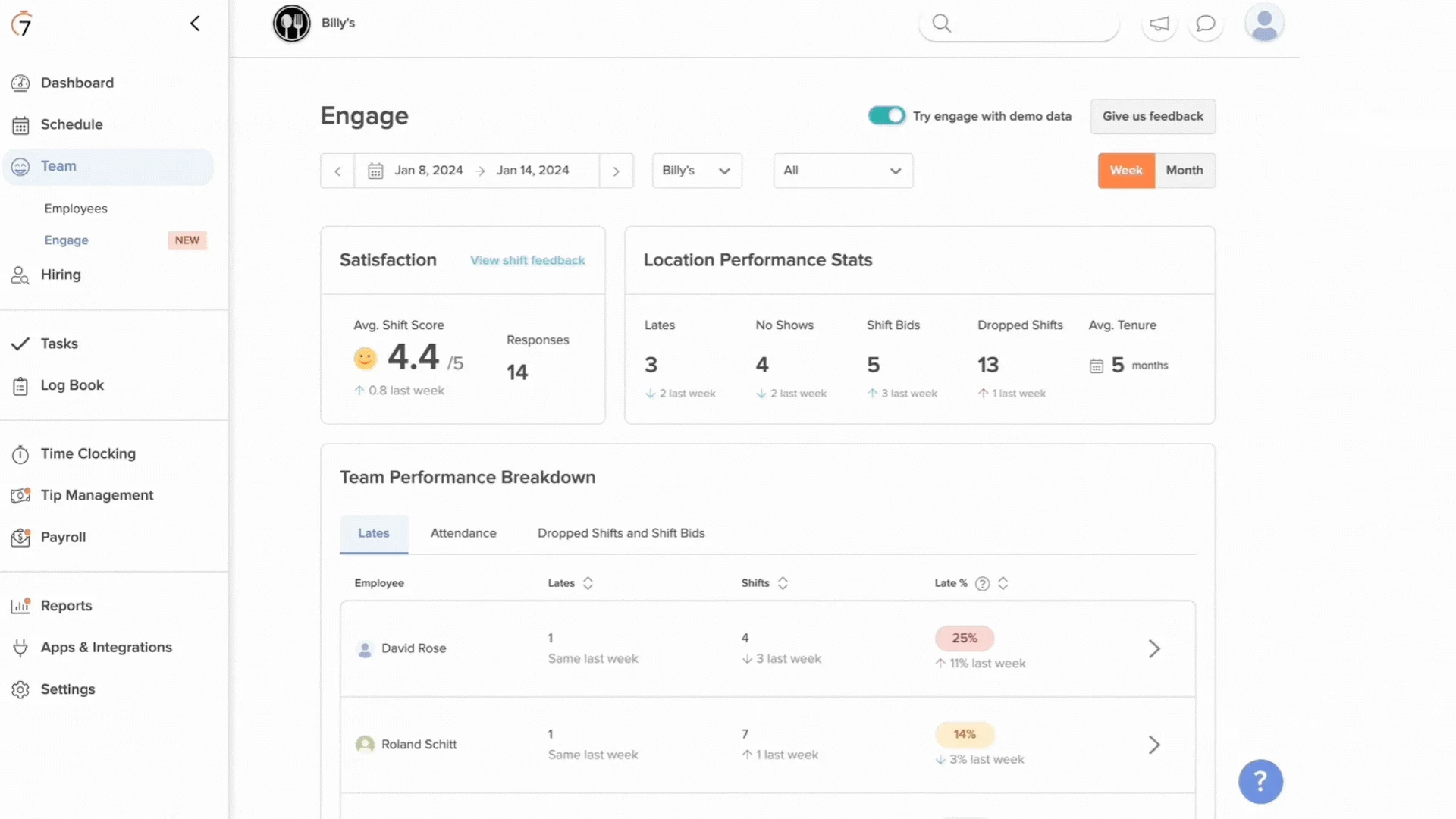 Sling dashboard