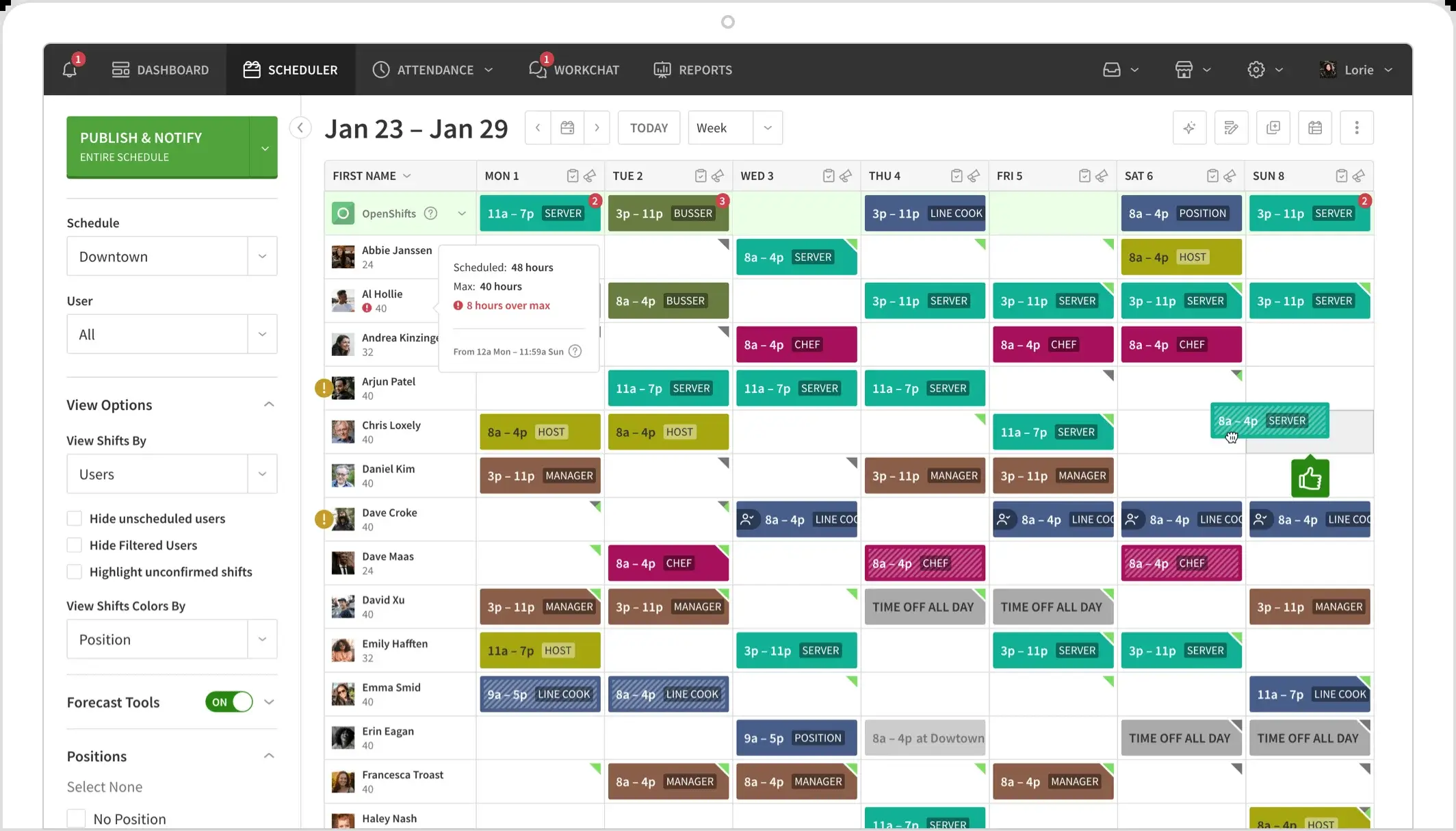 When I Work dashboard