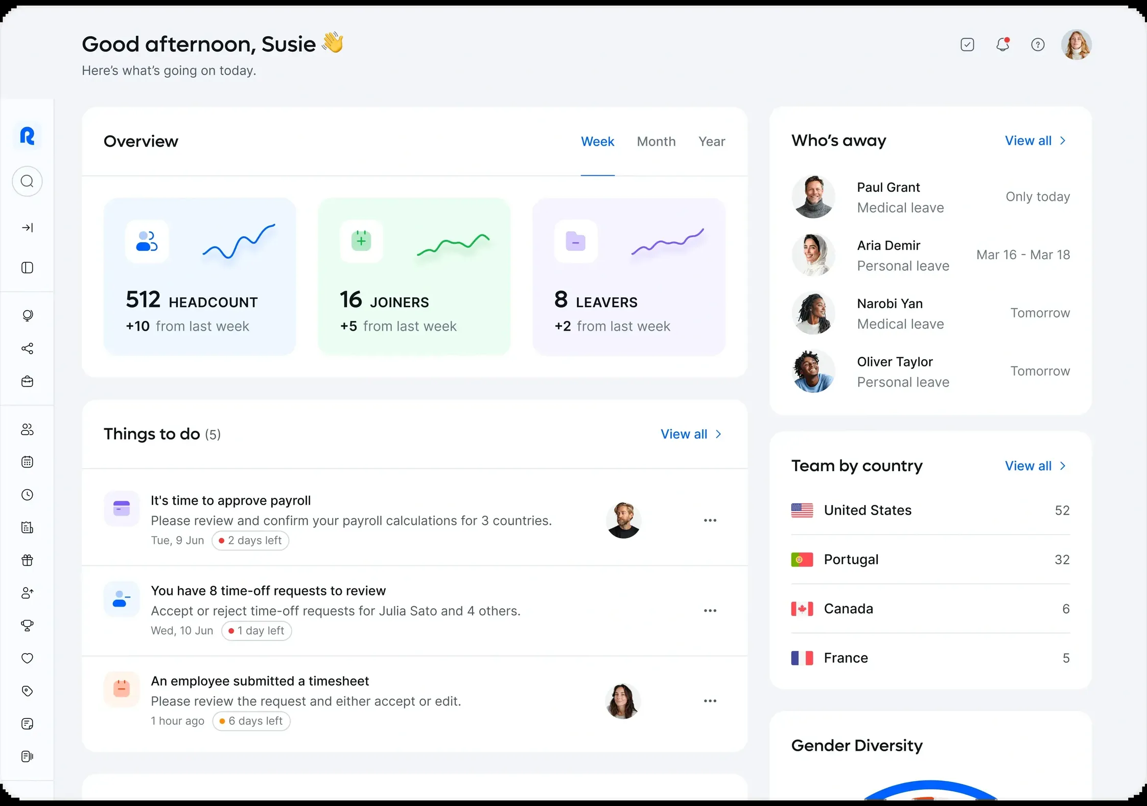 Remote dashboard