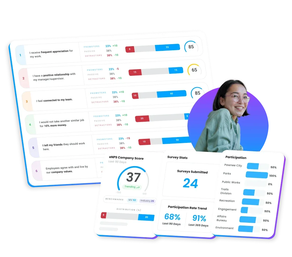 Motivosity feedback