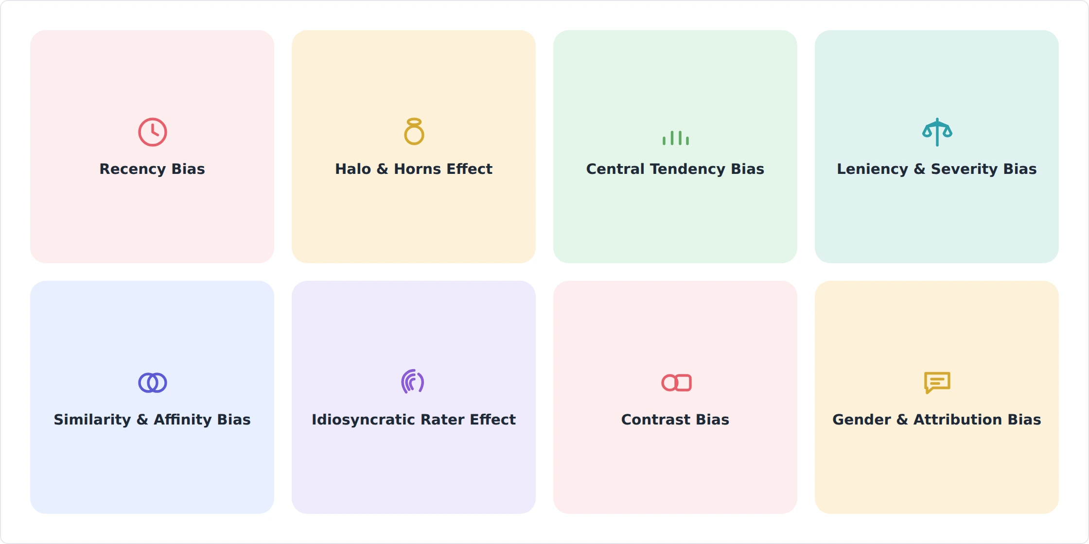 8 types of performance review bias