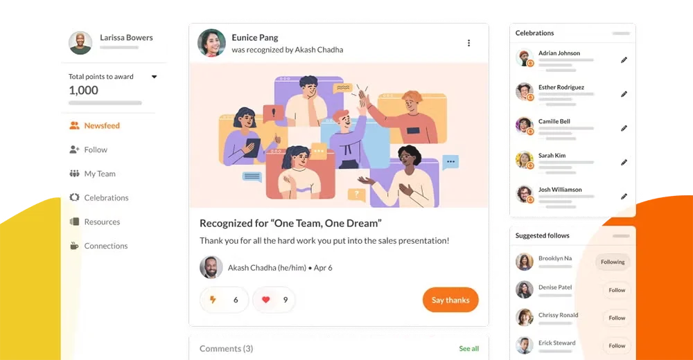 Achievers dashboard
