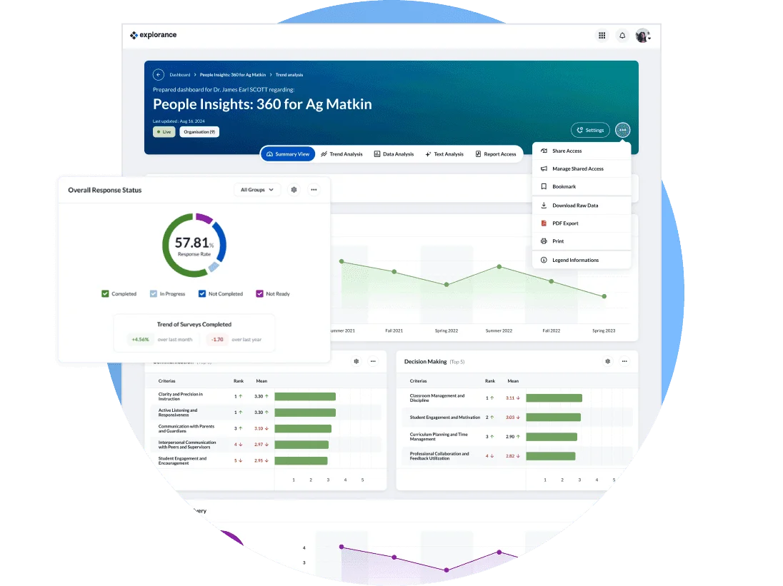 Explorance Blue 360 dashboard