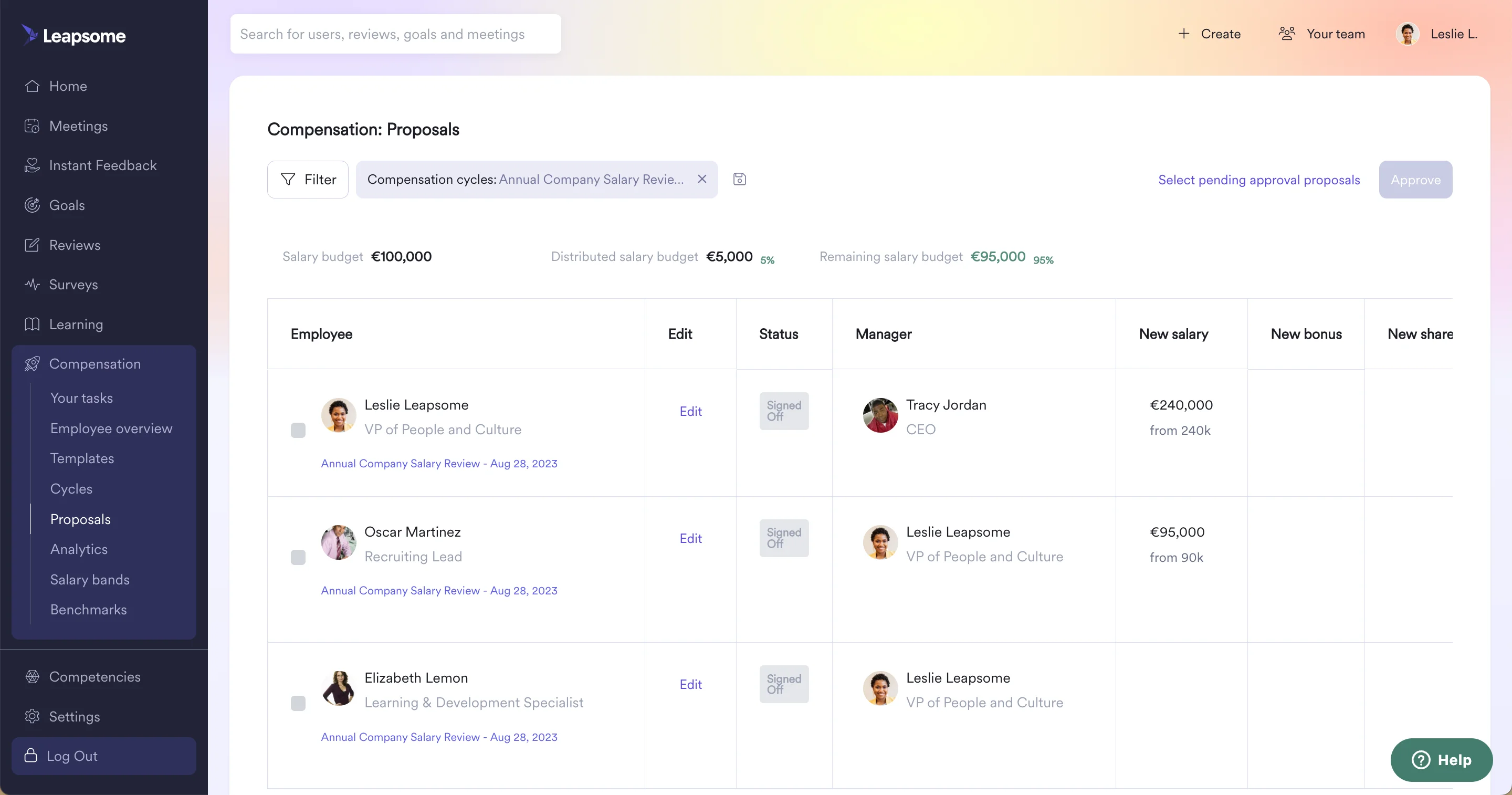Leapsome main dashboard