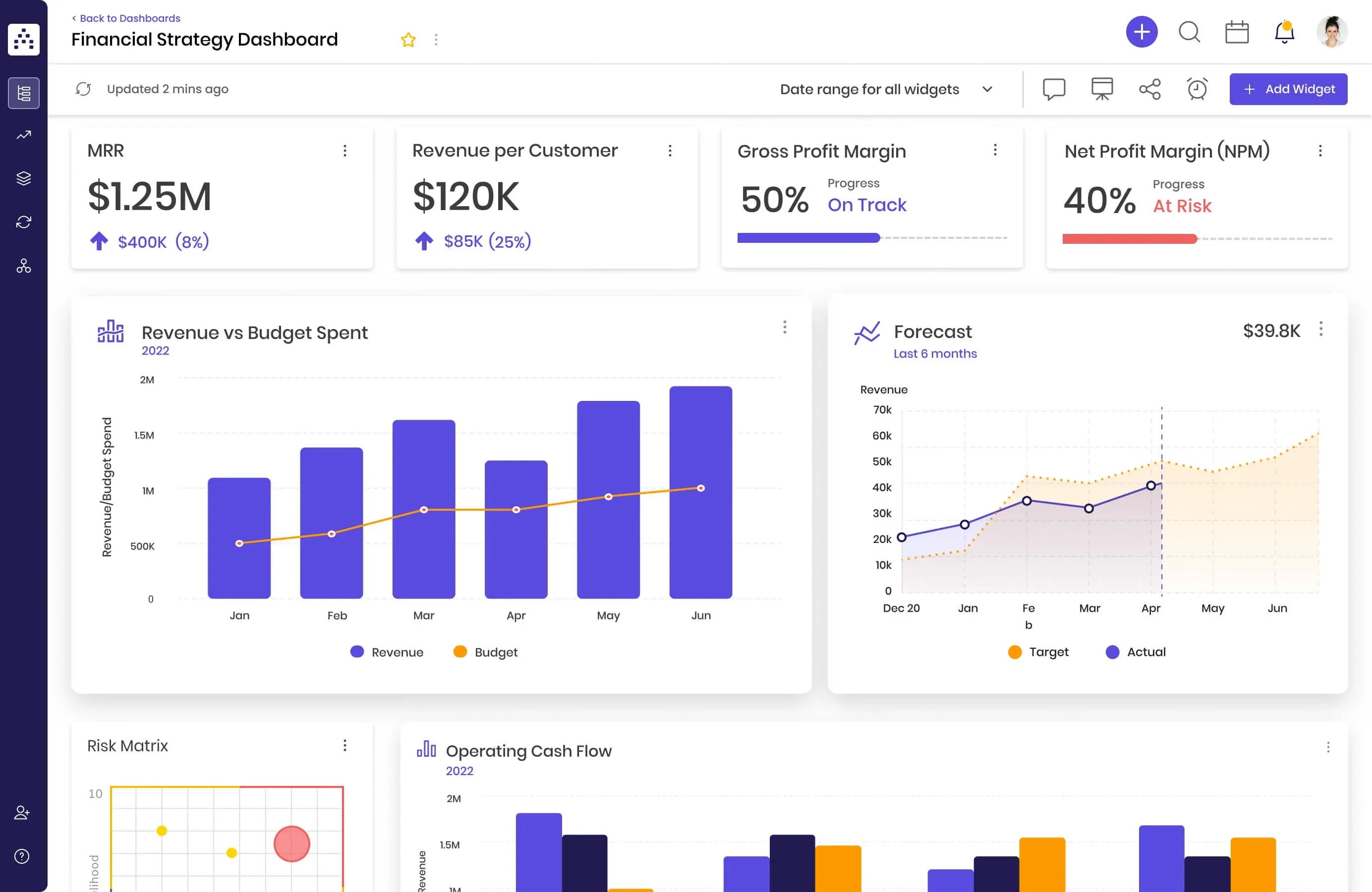Cascade main dashboard