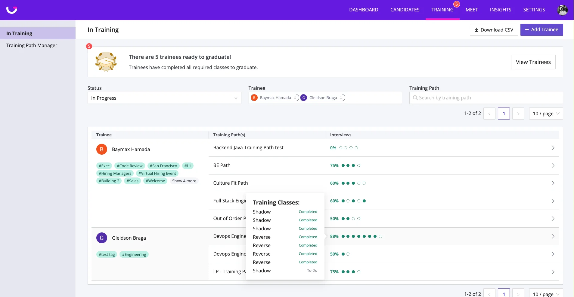 GoodTime main dashboard