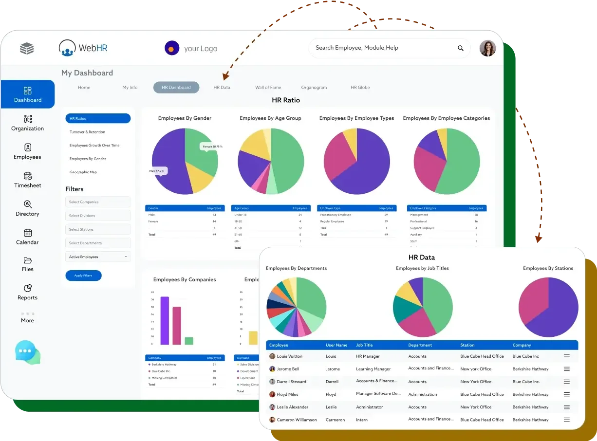 WebHR main dashboard