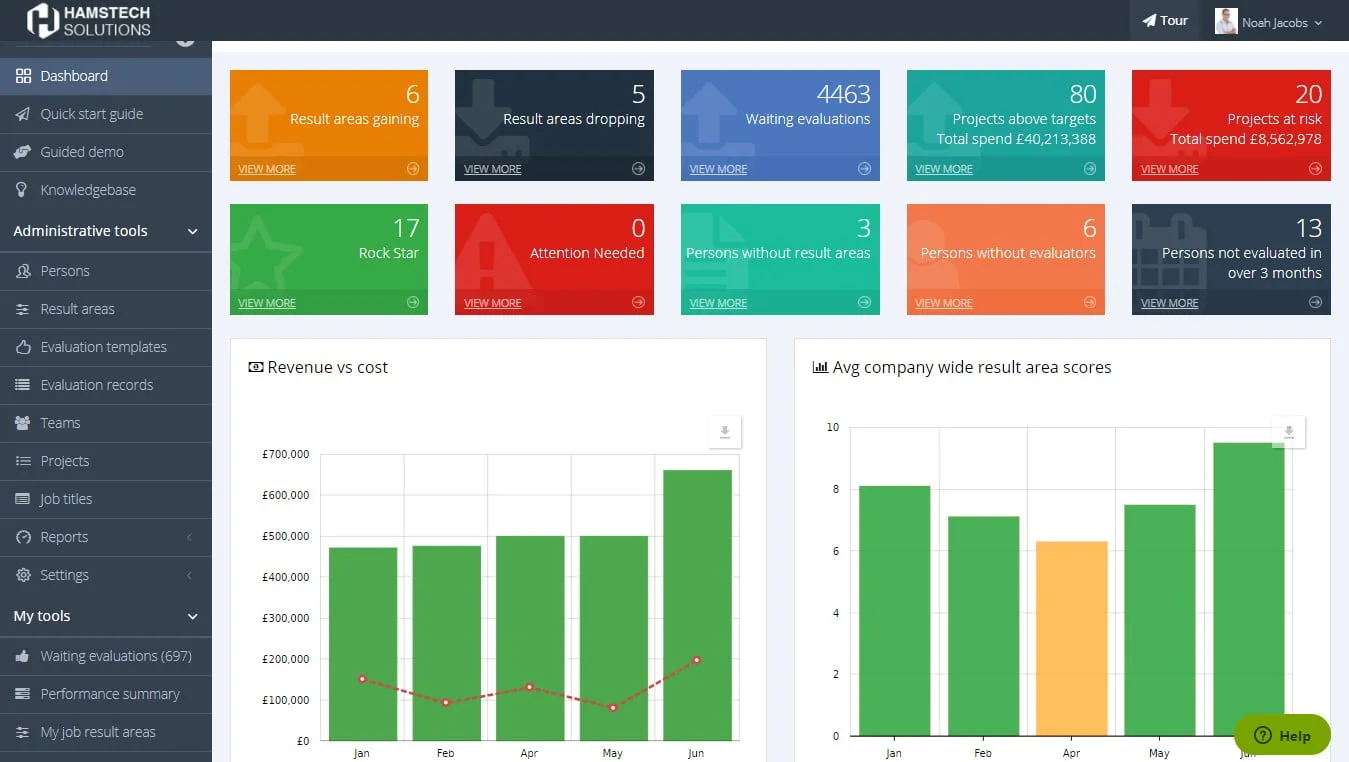 AssessTEAM main dashboard