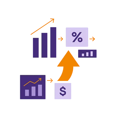 Illustration of increasing bar charts linked by arrows to percent and dollar symbols, showing profit growth.