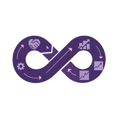 Purple infinity loop with arrows, handshake, gear, and upward graph icons symbolizing growth process.