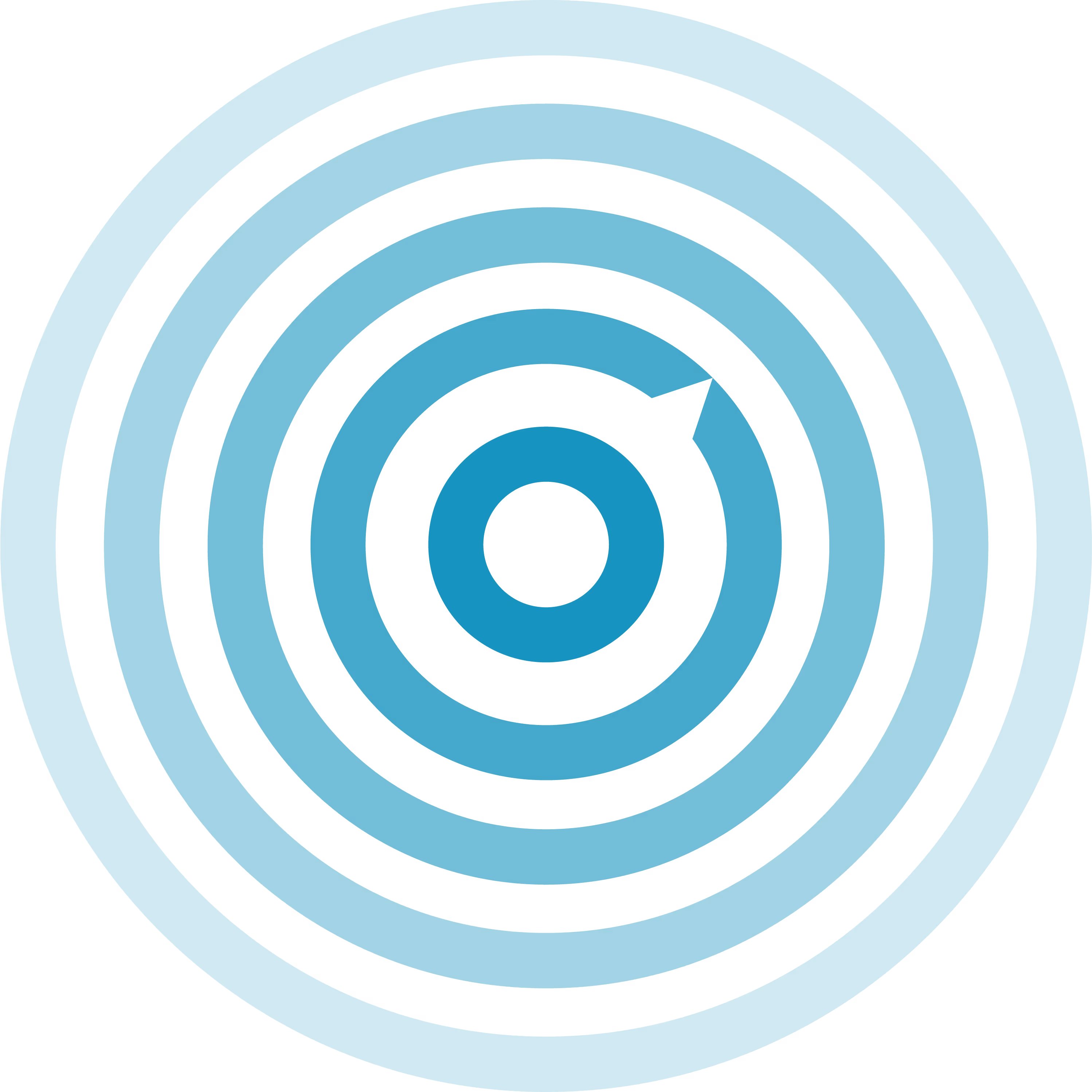 Illustration of the Performance Methods 'Targeted Ripple' for team alignment for ccapability