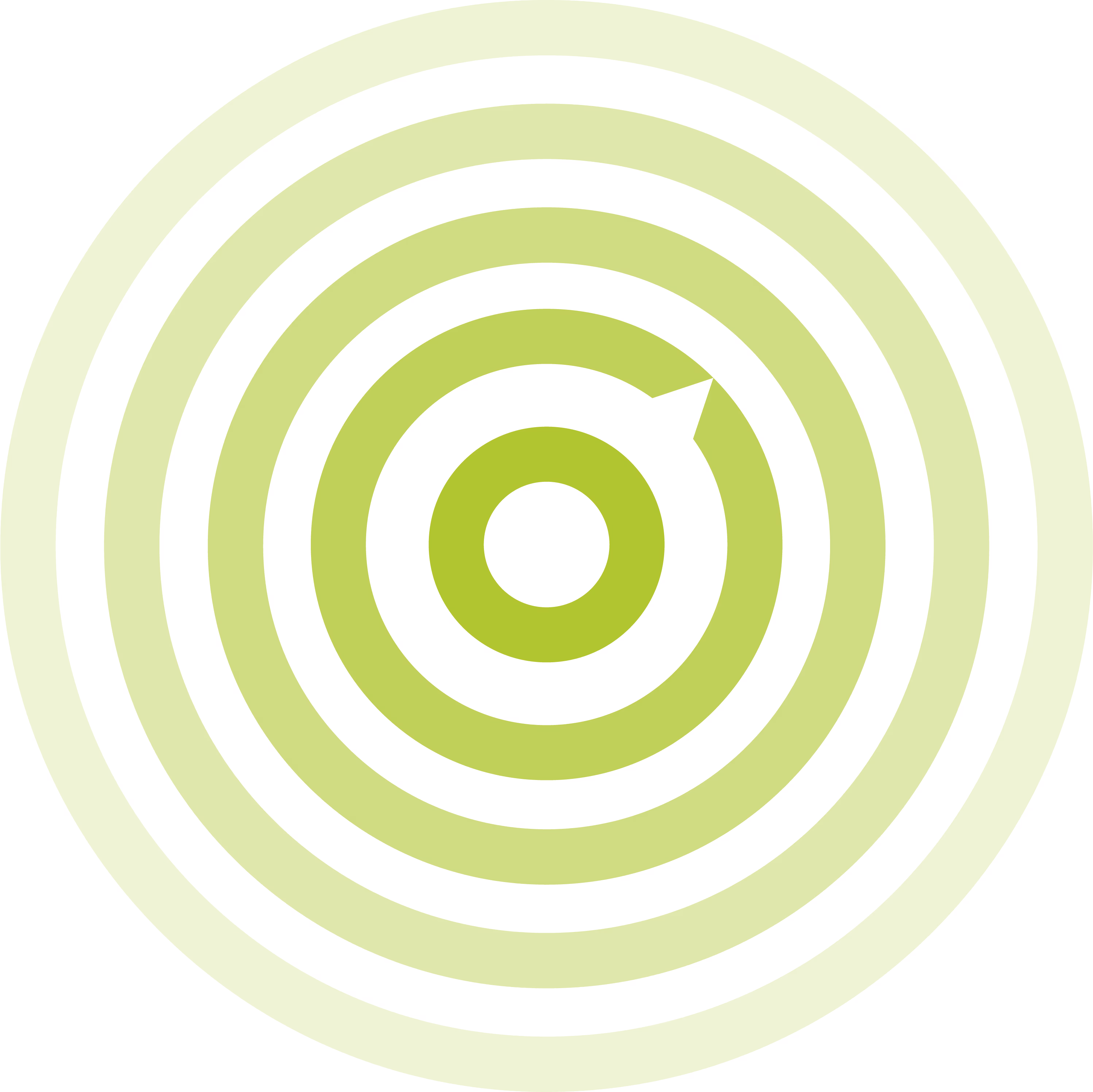 Illustration of the Performance Methods 'Targeted Ripple' for team alignment for connection