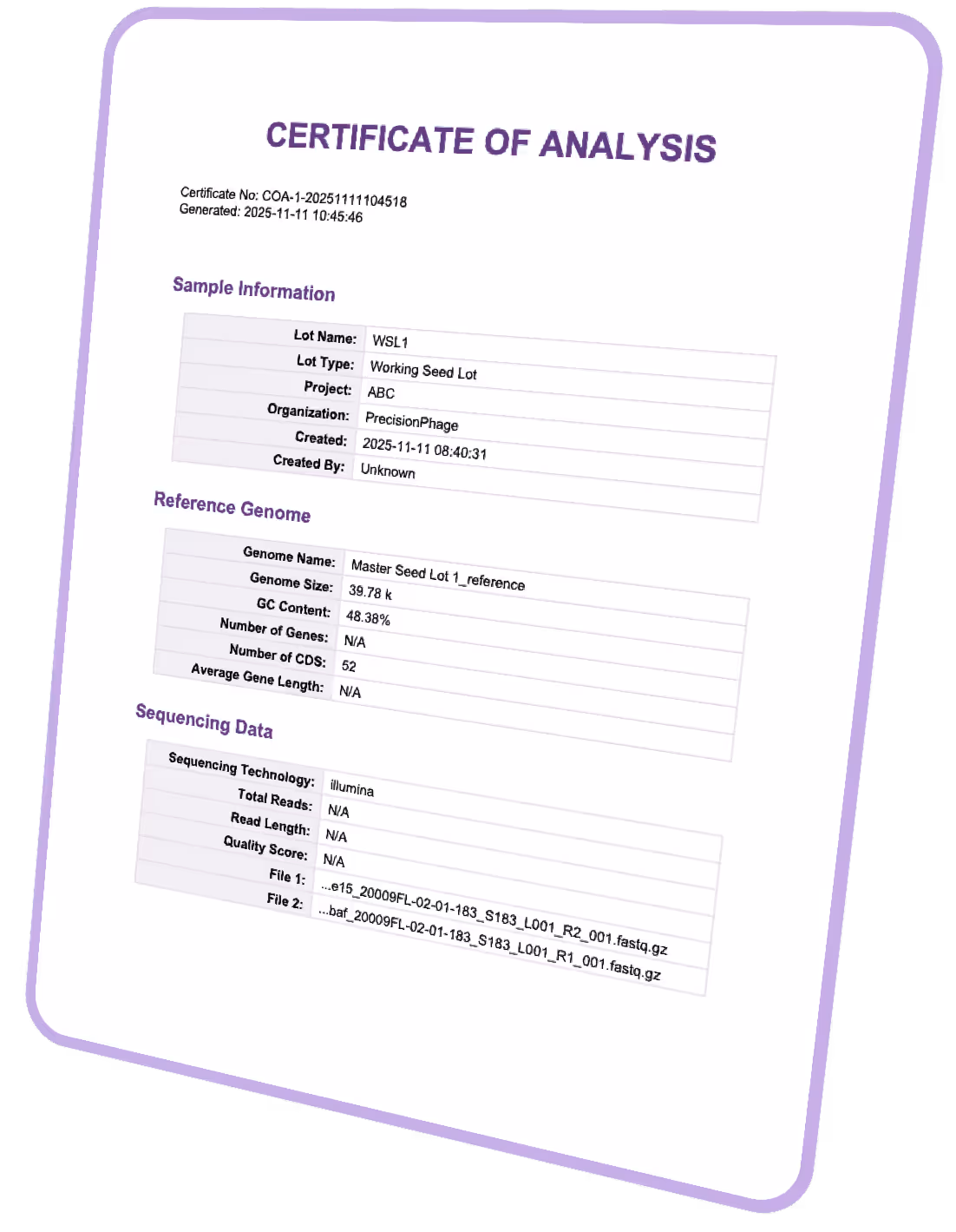 certification of analysis of a bacteriophage batch