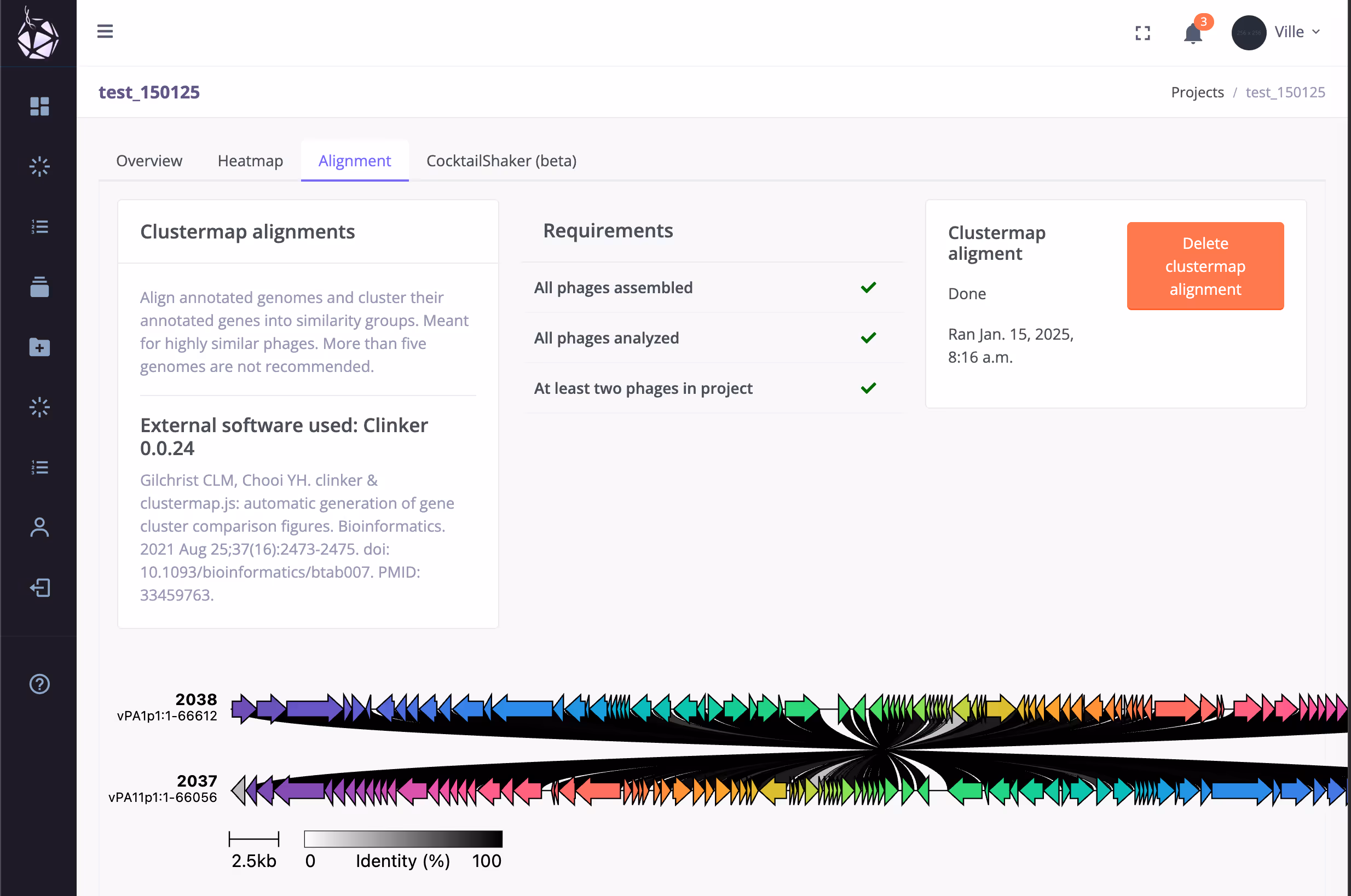 bacteriophage genome comparison