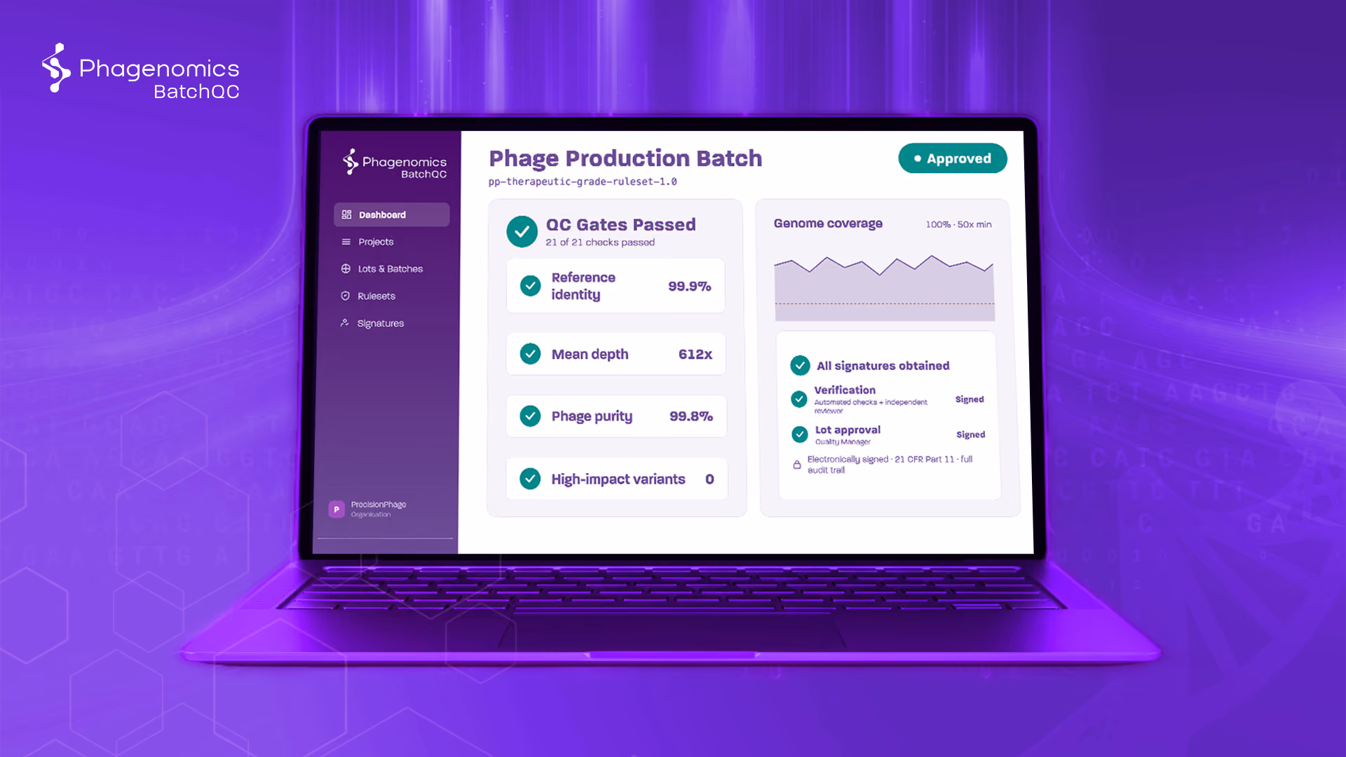 batchqc phage software