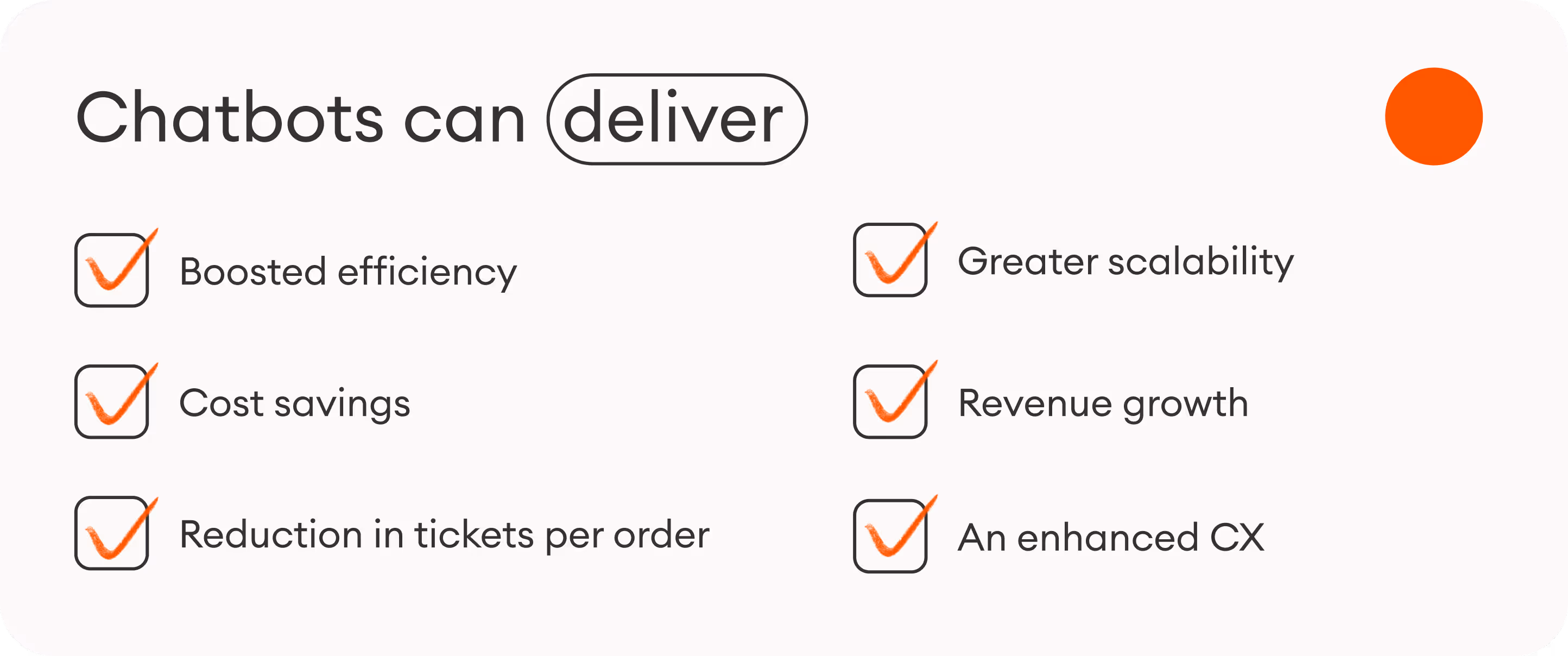 A checklist showing that chatbots can deliver boosted efficiency, cost savings, revenue growth, and more.