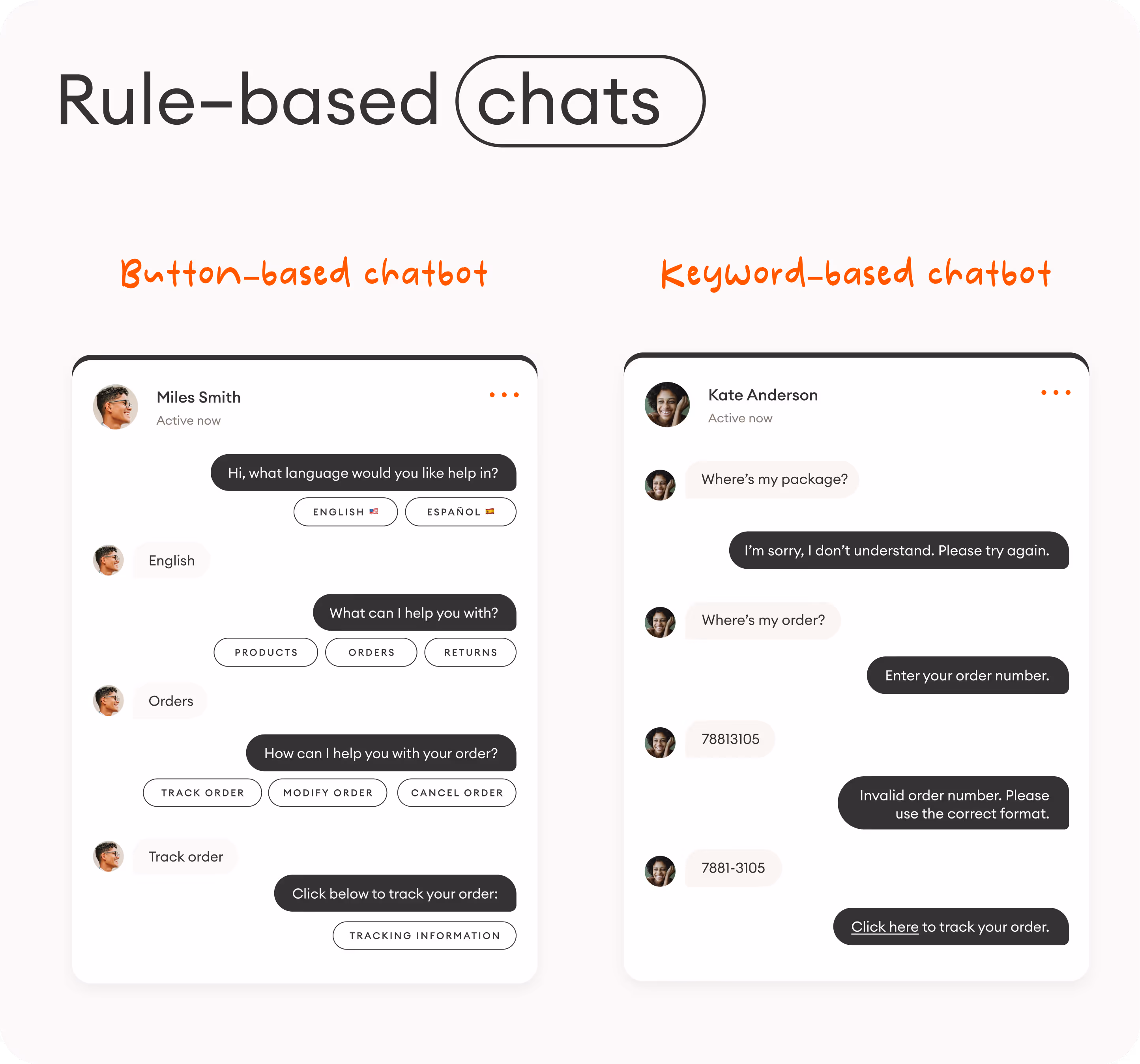 Chat windows showing conversations with rule-based chatbots