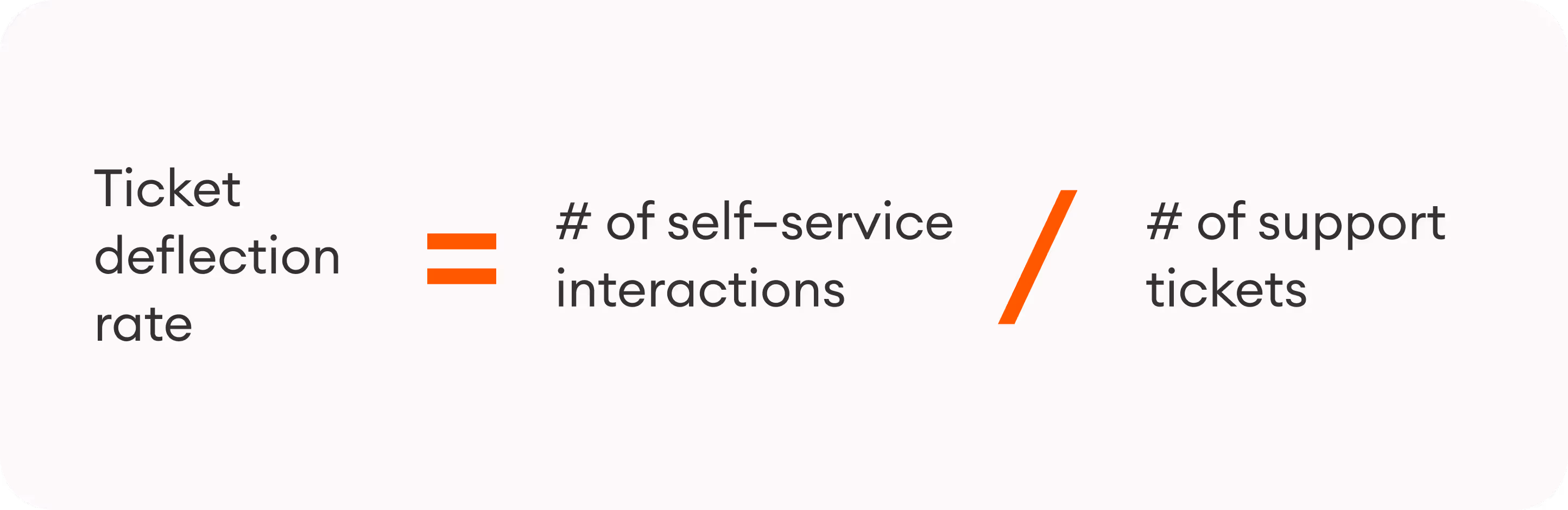 Ticket deflection rate = # of self-service interactions / # of support tickets