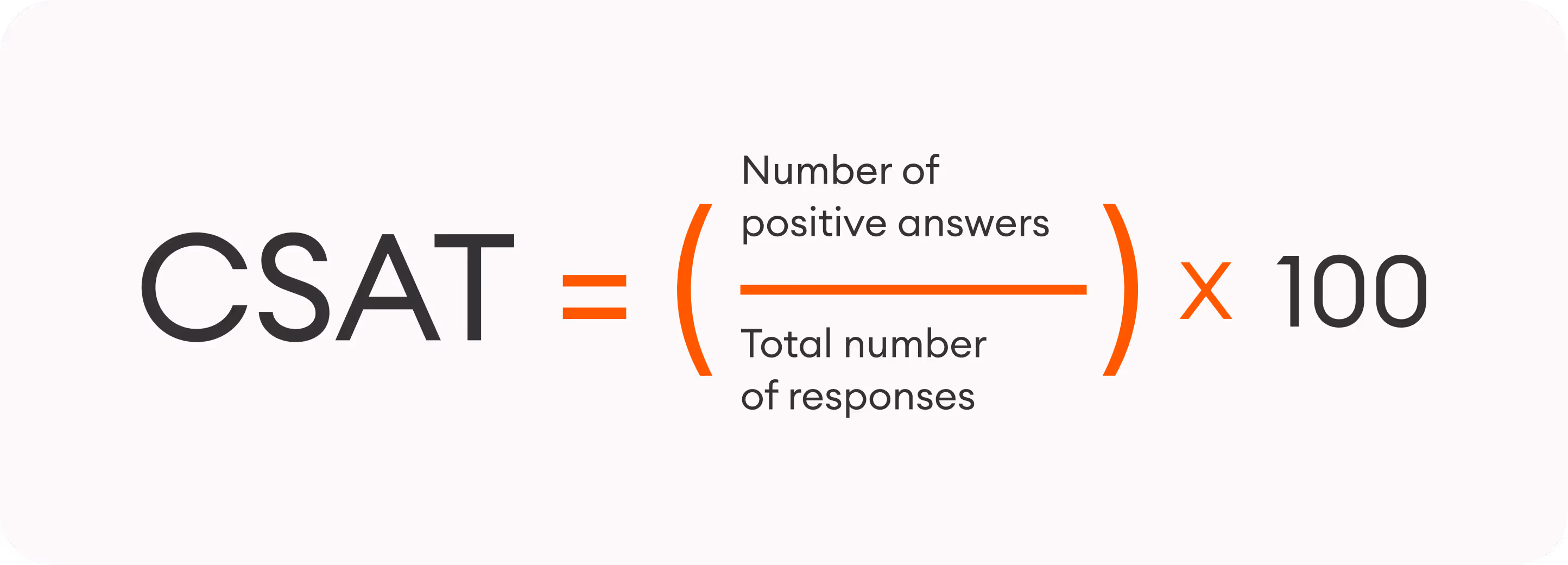 The formula for calculating CSAT scores