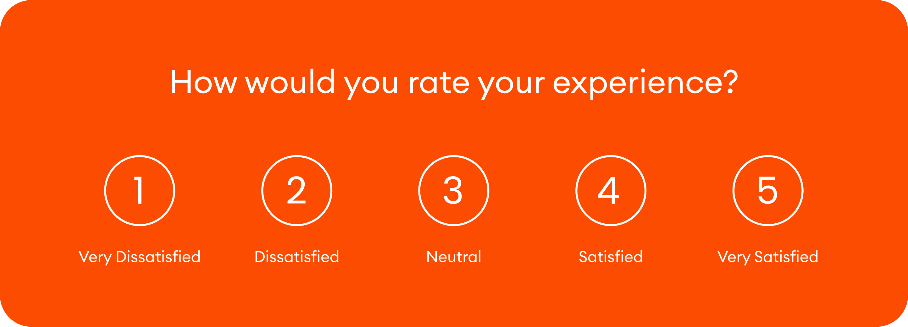 A typical CSAT scale ranging from 1 to 5