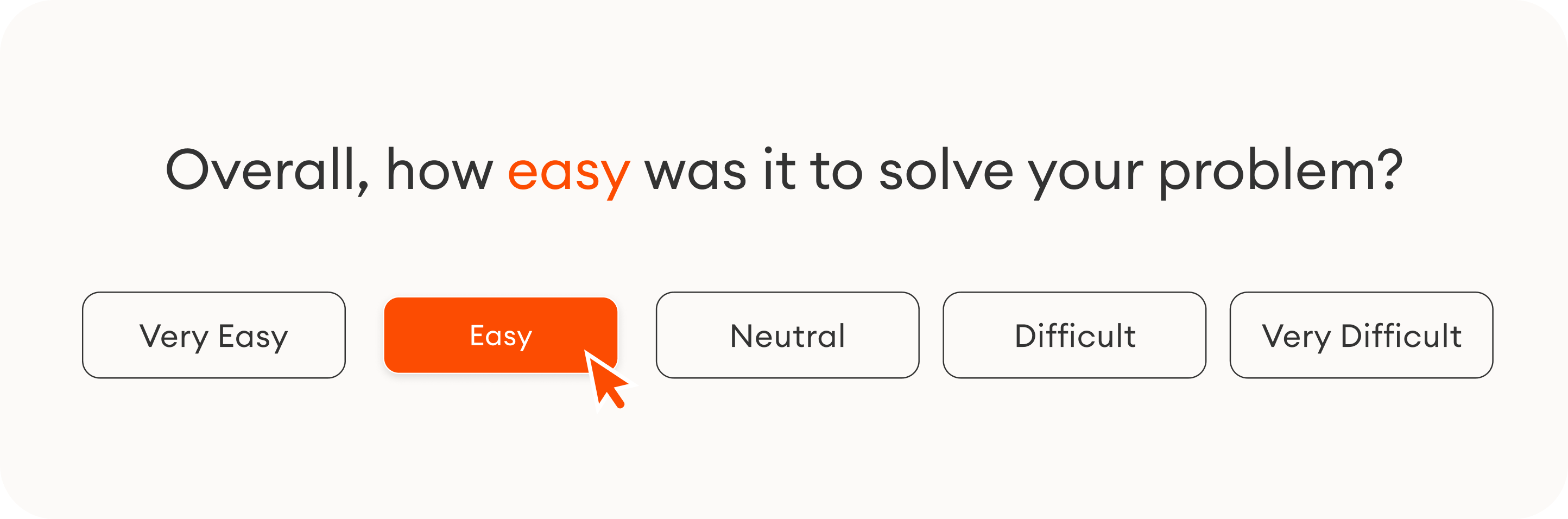 A standard CES survey