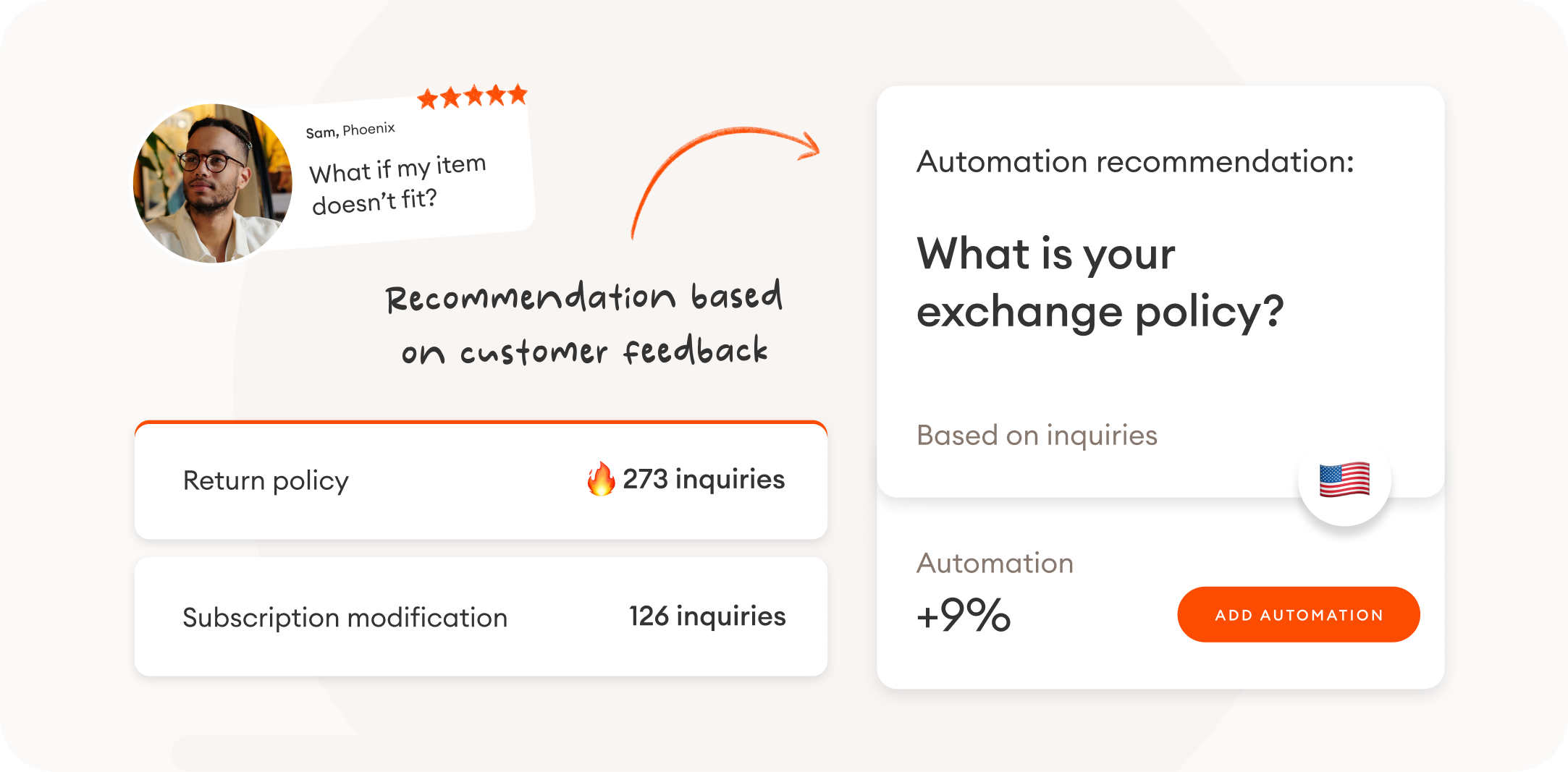 Zowie dashboard showing a recommended question based on customer feedback