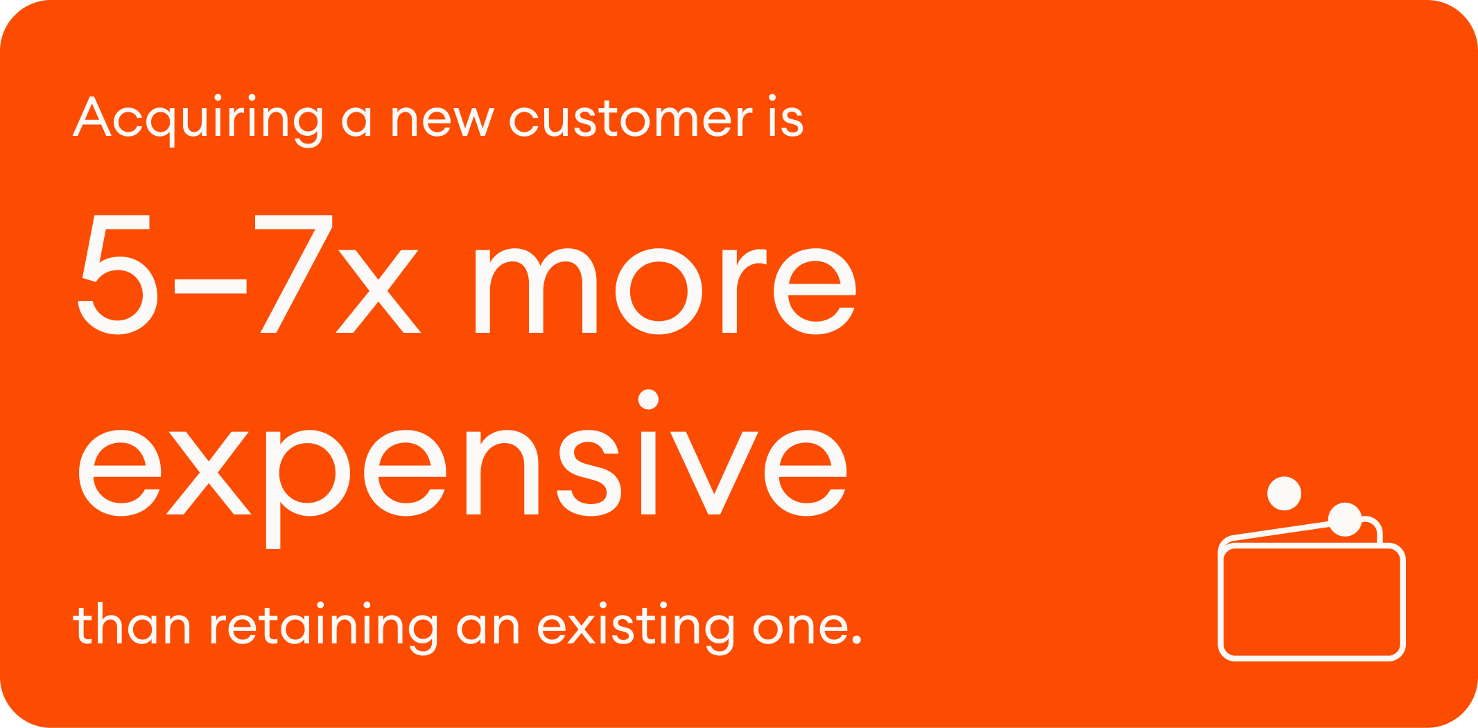 Acquiring a new customer is 5-7x more expensive than retaining an existing one.