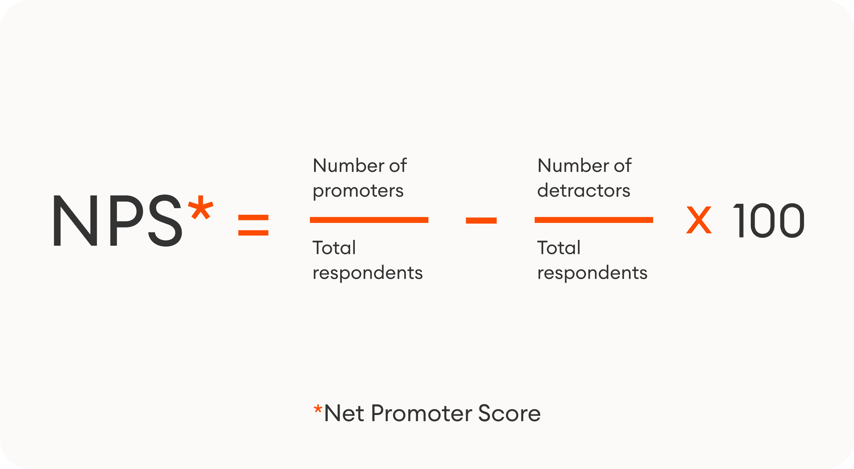 the formula for Net Promoter Score