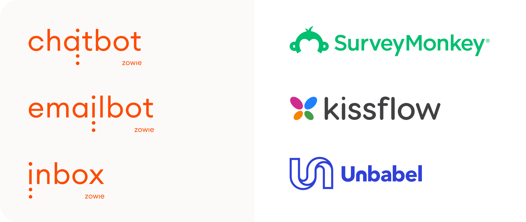 Your top customer service automation tools: Zowie, SurveyMonkey, Kissflow, and Unbabel