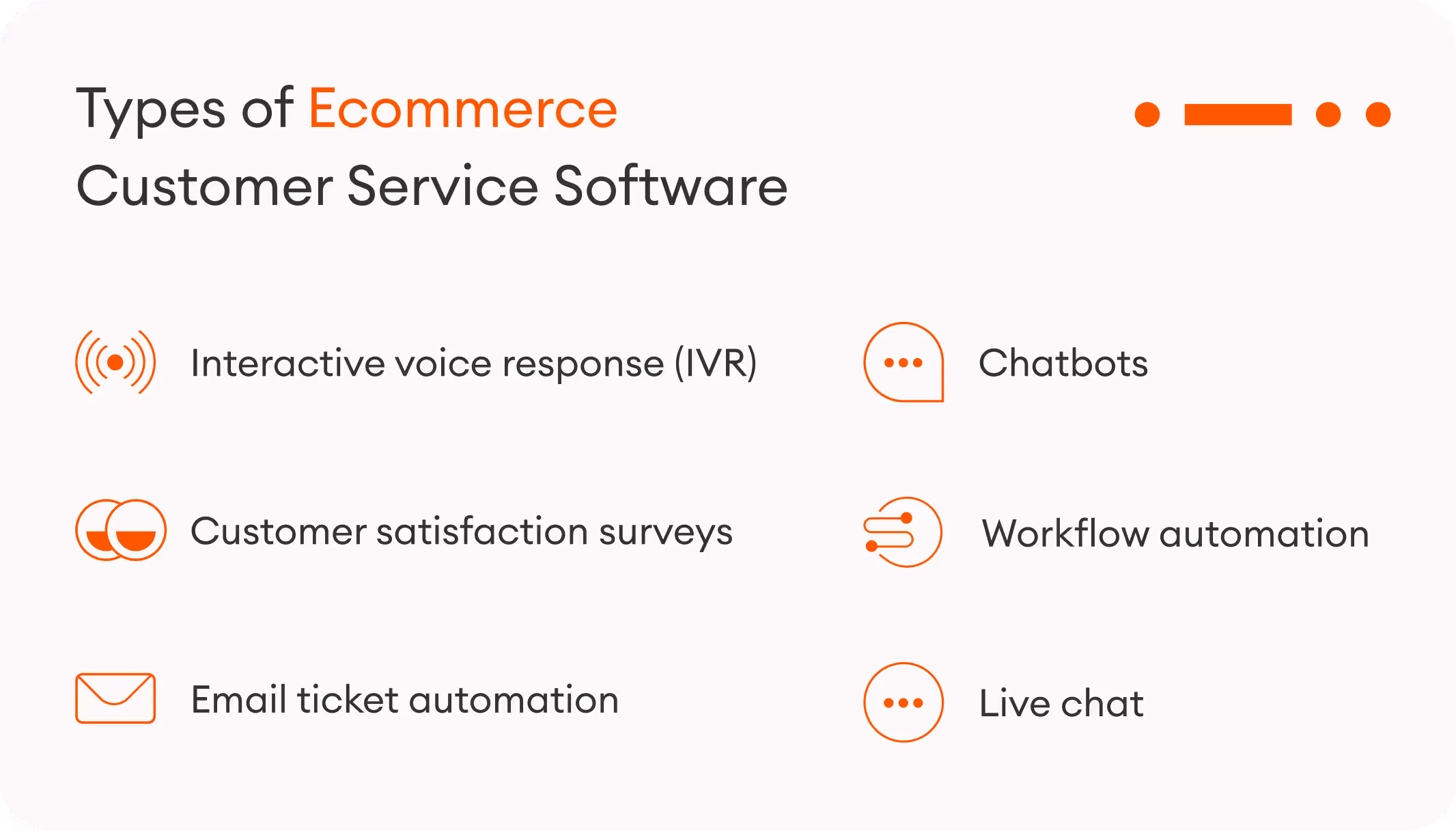types of ecommerce customer service software