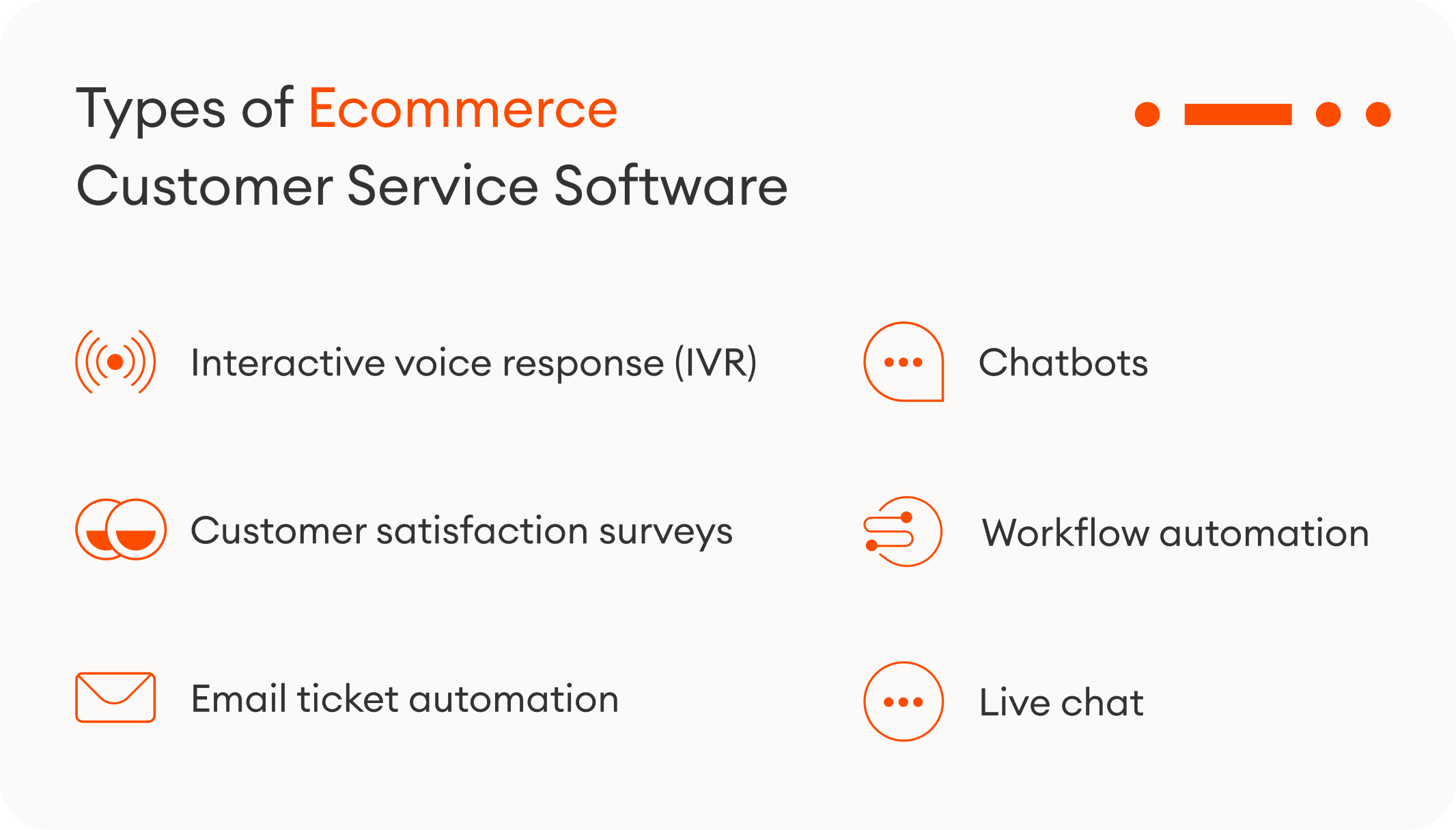 types of ecommerce customer service software