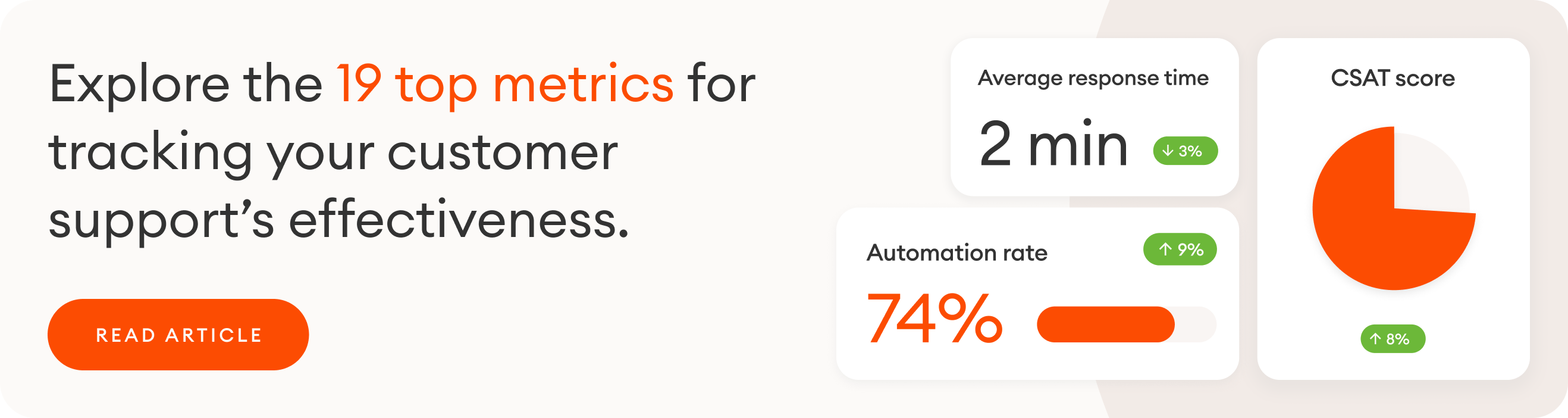 explore the top customer service metrics