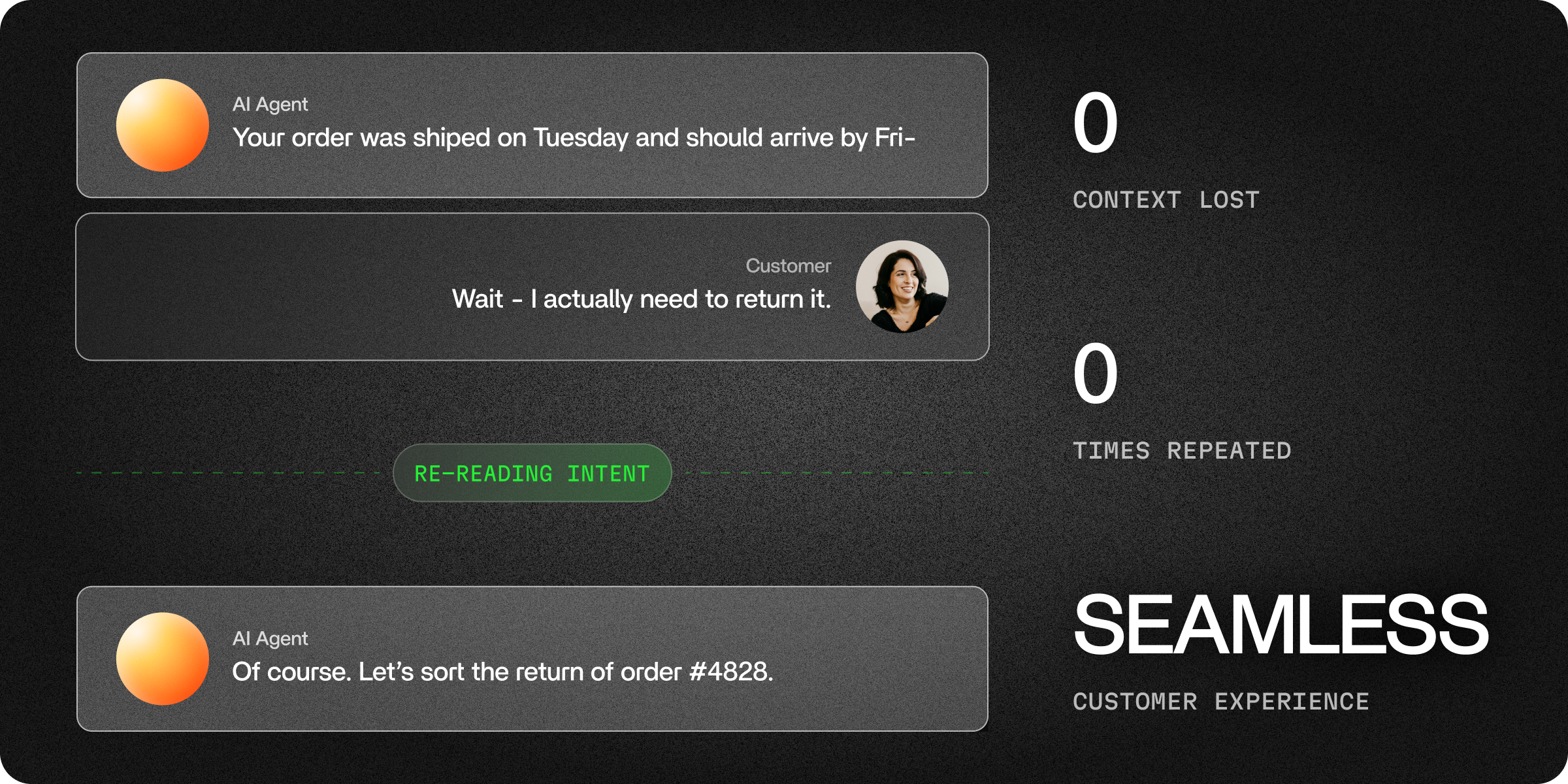 Zowie Voice AI Handles Interruptions