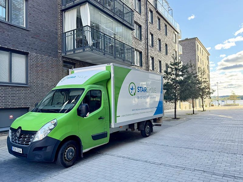 Avslut och dokumentation