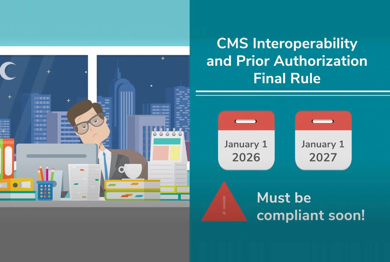 CMS Readiness: Preparing for CMS-0057-F