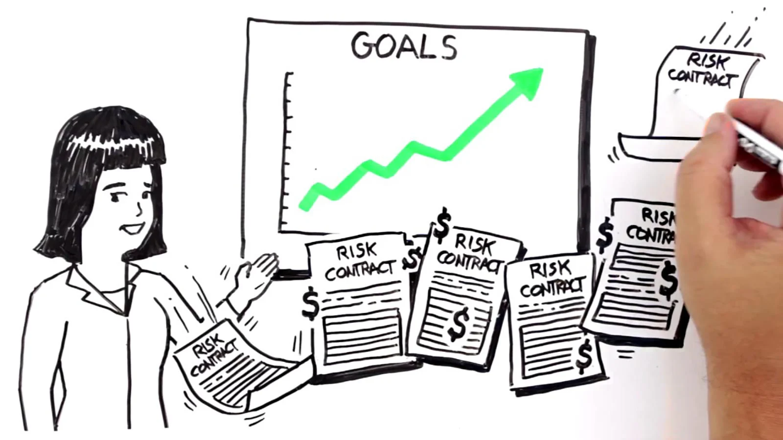 Meet COO Maria Perez